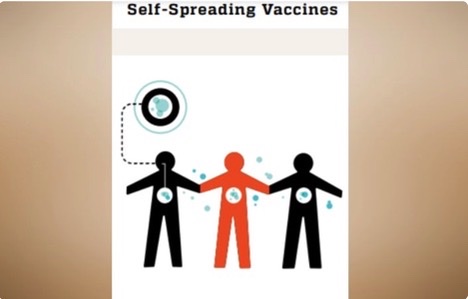 Were COVID-19 Vaccines Made To “Self-Spread” To Non-Vaccinated People? Cc1bfc6d-7d8e-4c33-9ec1-34e40ea79953_4_5005_c